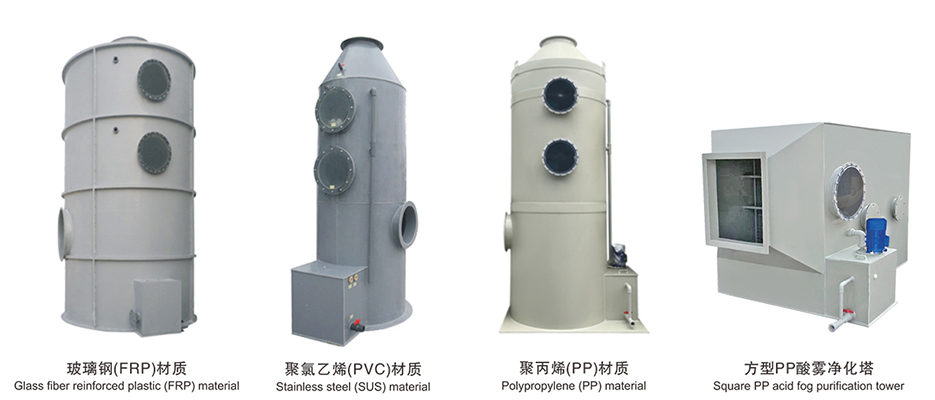 吸收塔图片